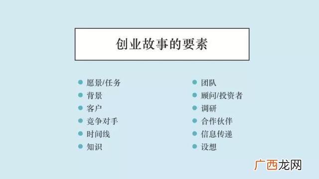ppt演讲万能开场白,创业之路演讲ppt