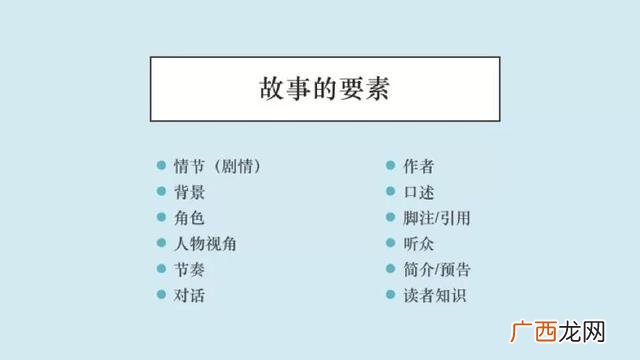ppt演讲万能开场白,创业之路演讲ppt
