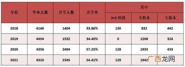 创业模拟实训是干什么的 创业实训模拟公司名词解释