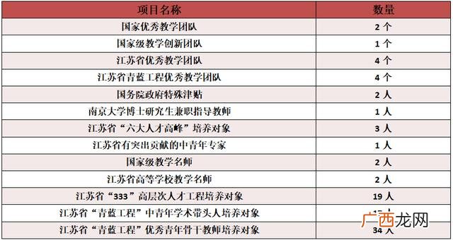 创业模拟实训是干什么的 创业实训模拟公司名词解释