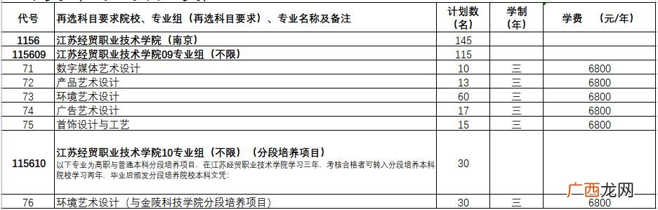 创业模拟实训是干什么的 创业实训模拟公司名词解释