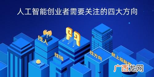 ai智能机器人,ai智能创业