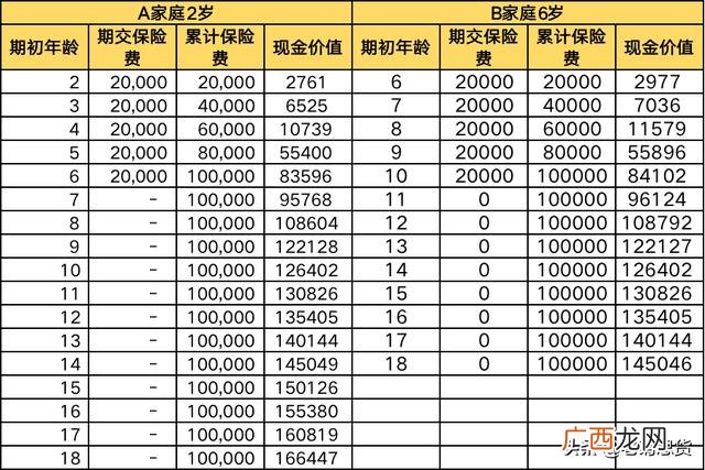 初中阶段对人生的意义,在创业的不同阶段有哪些意义和价值