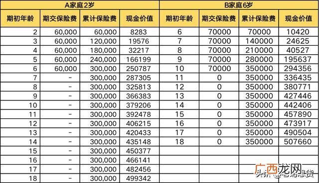 初中阶段对人生的意义,在创业的不同阶段有哪些意义和价值