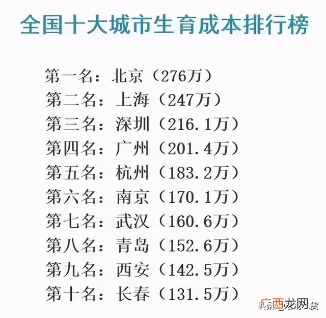 初中阶段对人生的意义,在创业的不同阶段有哪些意义和价值
