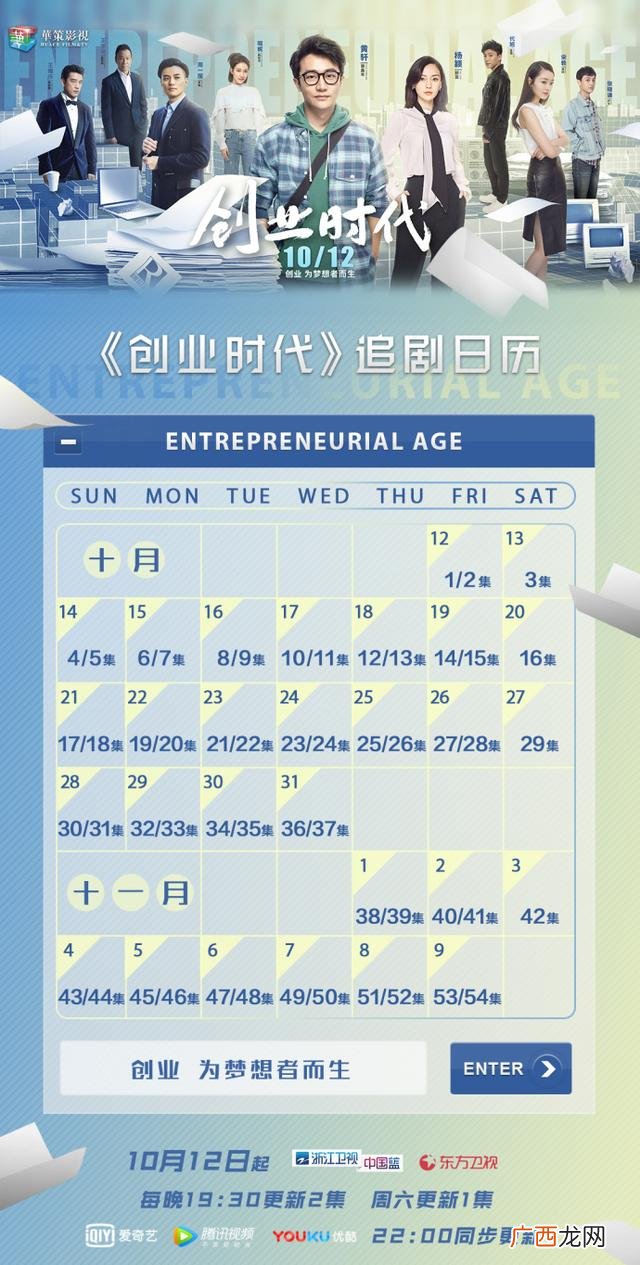 创业时代什么时候拍的,创业时代花絮视频