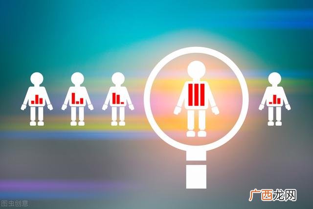 两人创业股权如何分配,合伙创业股份如何分配
