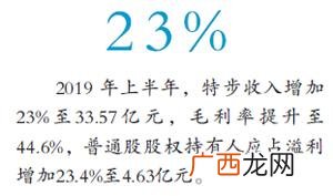 加盟特步专卖店的费用 特步童装加盟店一般多少钱
