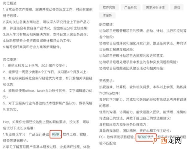 pmp报考条件及费用,pmp考试培训费用