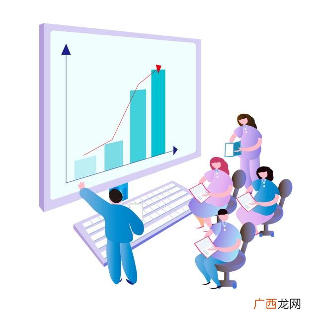 创业培训课我喜欢的内容,免费创业培训课程