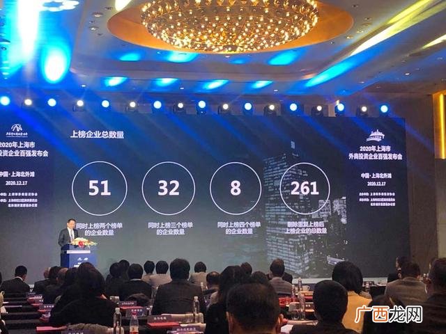 上海投资公司排名 上海如今投资管理有限公司
