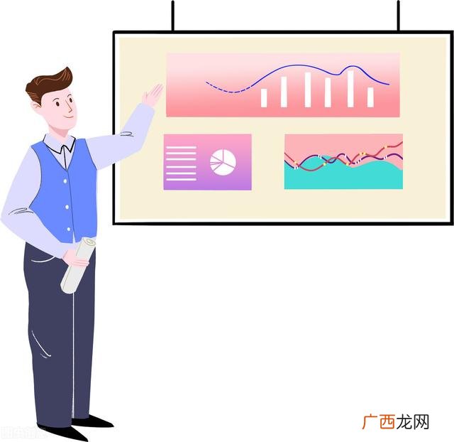 公司介绍分几个方面,如何简单介绍一个公司
