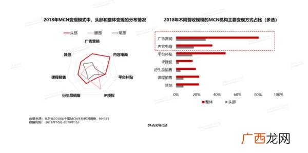 军武速递,湖南军武创业