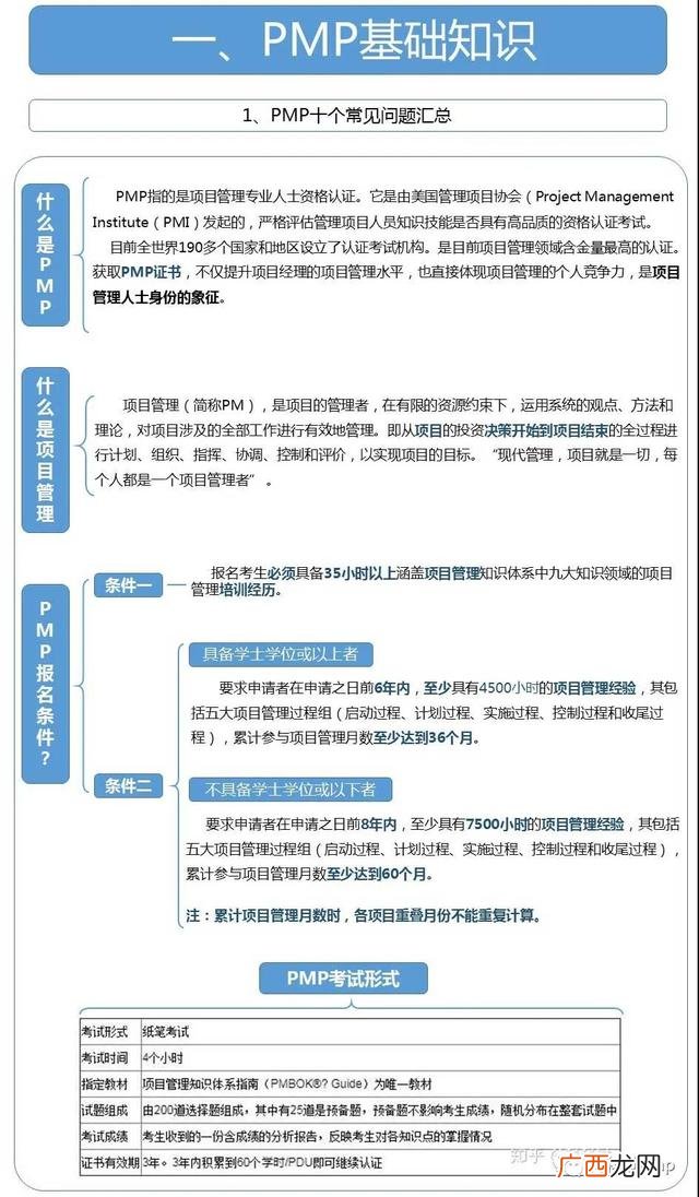 2021年PMP考试时间,pmp考试可以补考几次