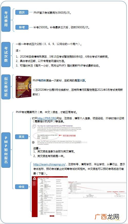 2021年PMP考试时间,pmp考试可以补考几次