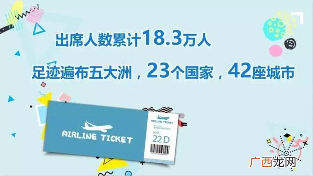 做安利的十个理由 安利创业心态