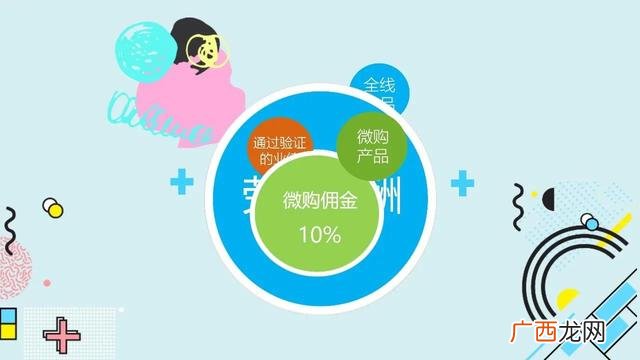 做安利的十个理由 安利创业心态