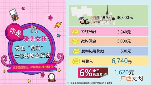 做安利的十个理由 安利创业心态