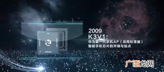 华为创业初期,华为的创业历程