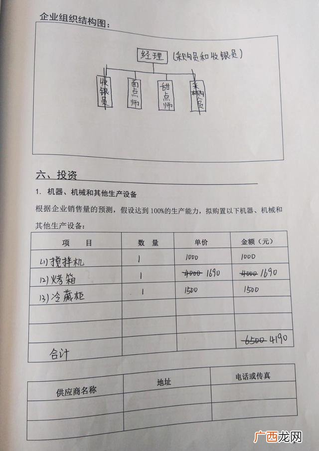 创业计划书范本 全 创业计划书格式