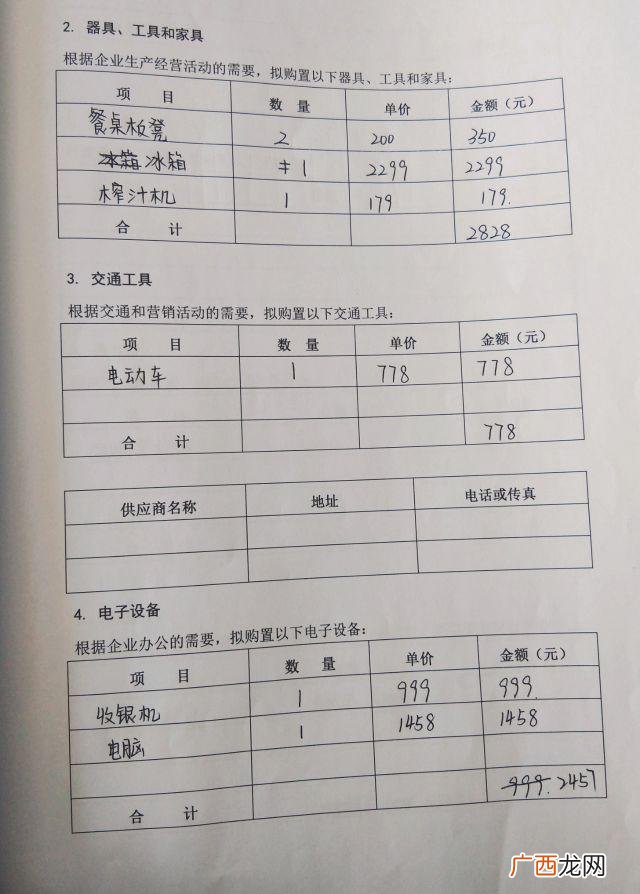创业计划书范本 全 创业计划书格式