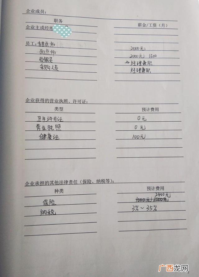 创业计划书范本 全 创业计划书格式