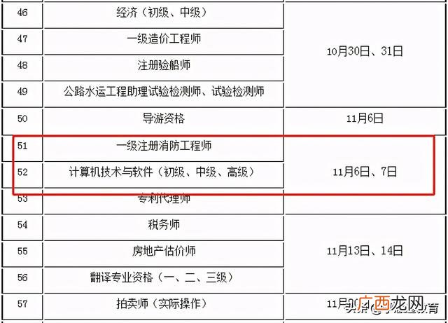 2021年江苏消防工程师报考时间,江苏消防工程师证报考条件是什么