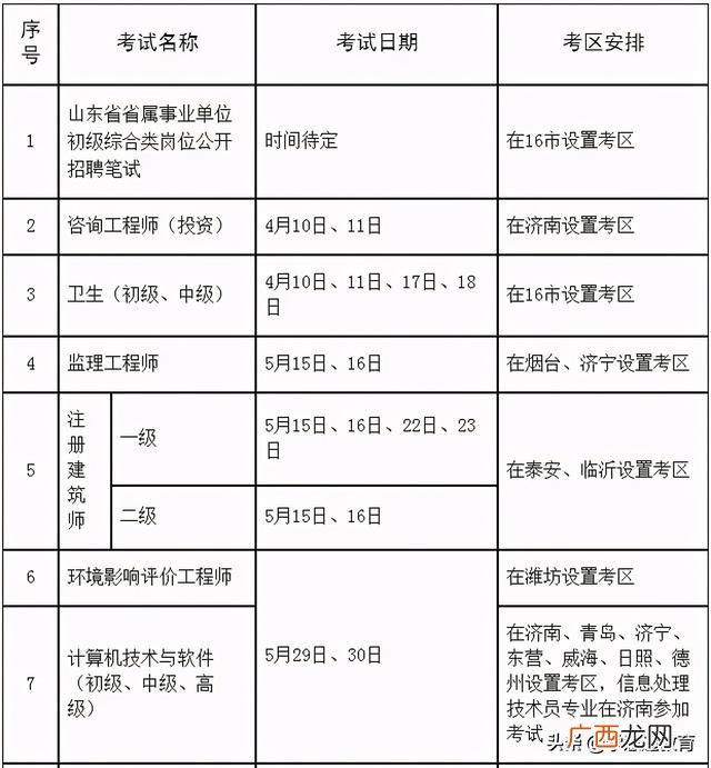 2021年江苏消防工程师报考时间,江苏消防工程师证报考条件是什么
