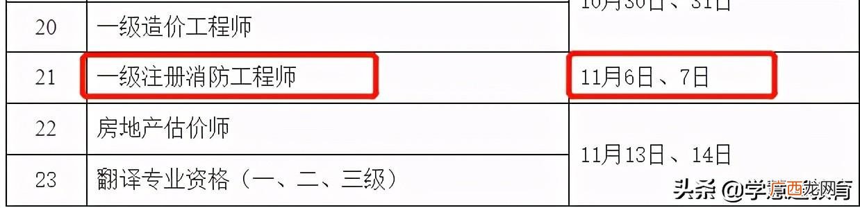 2021年江苏消防工程师报考时间,江苏消防工程师证报考条件是什么