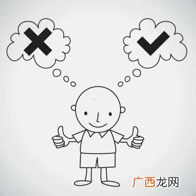 创业的六大流程 创业步骤图