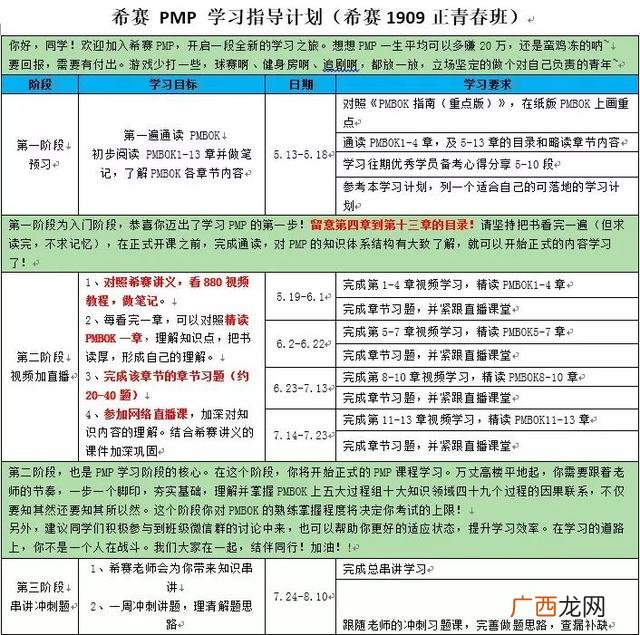 pmbok第六版 百度网盘 pmp教材下载