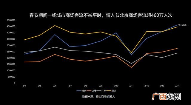 人气兴旺家业兴旺 创业成功之家业的理解