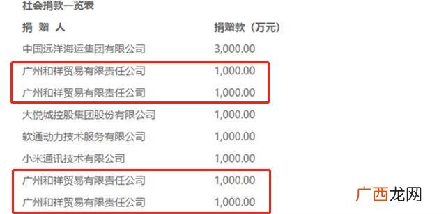 初瑞雪怎么创业成功的 初瑞雪的创业经历