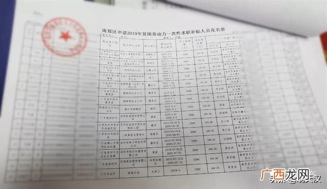 创业补贴政策2019,2020年国家创业补贴