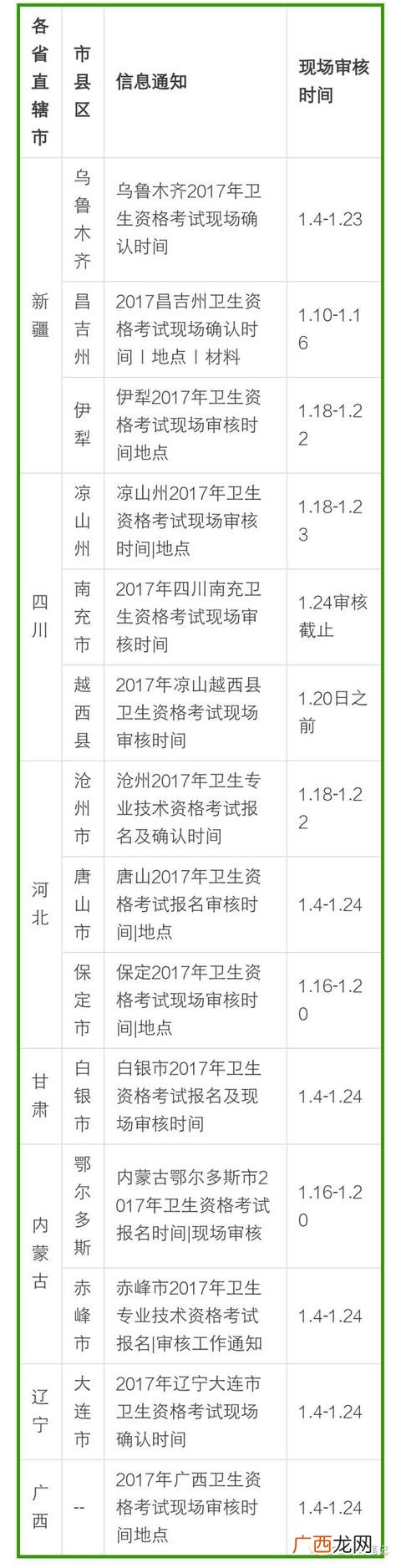 主管护师证怎么考,项目经理考什么证