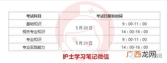 主管护师证怎么考,项目经理考什么证