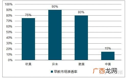 创业策划书 轻创业项目加盟