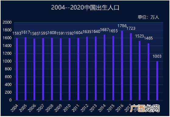 创业策划书 轻创业项目加盟