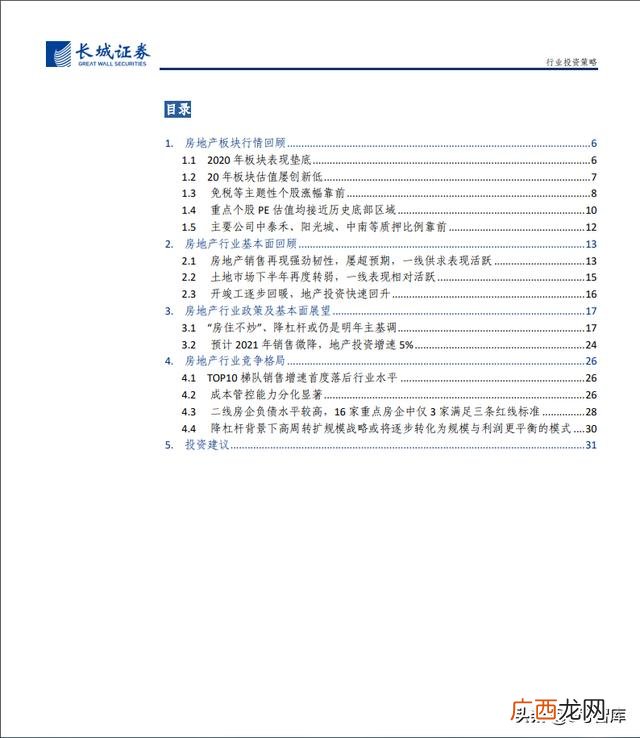 中国房地产还有前景吗,中国房地产的未来