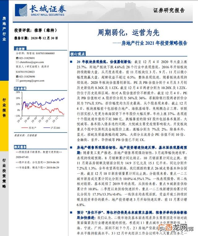中国房地产还有前景吗,中国房地产的未来