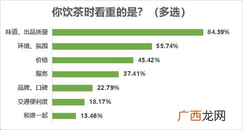 哪里的糕点最好吃 好吃的糕点有哪些品牌