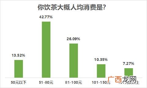 哪里的糕点最好吃 好吃的糕点有哪些品牌