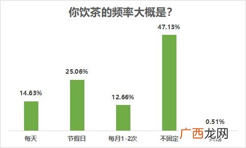哪里的糕点最好吃 好吃的糕点有哪些品牌
