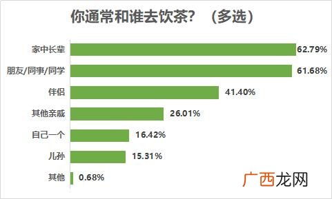 哪里的糕点最好吃 好吃的糕点有哪些品牌