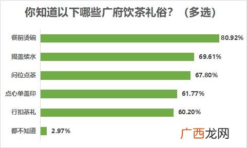 哪里的糕点最好吃 好吃的糕点有哪些品牌
