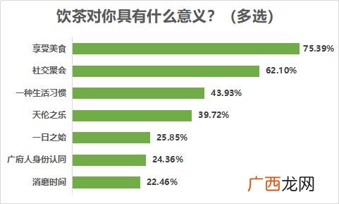 哪里的糕点最好吃 好吃的糕点有哪些品牌