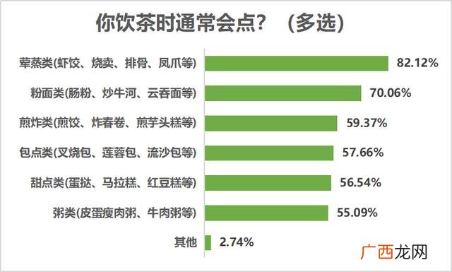 哪里的糕点最好吃 好吃的糕点有哪些品牌