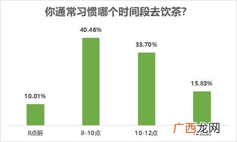 哪里的糕点最好吃 好吃的糕点有哪些品牌