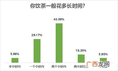 哪里的糕点最好吃 好吃的糕点有哪些品牌