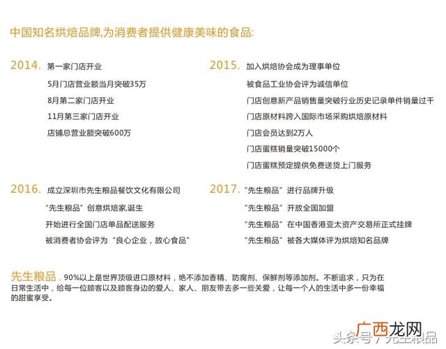 加盟店排行榜,糕点店加盟10大品牌